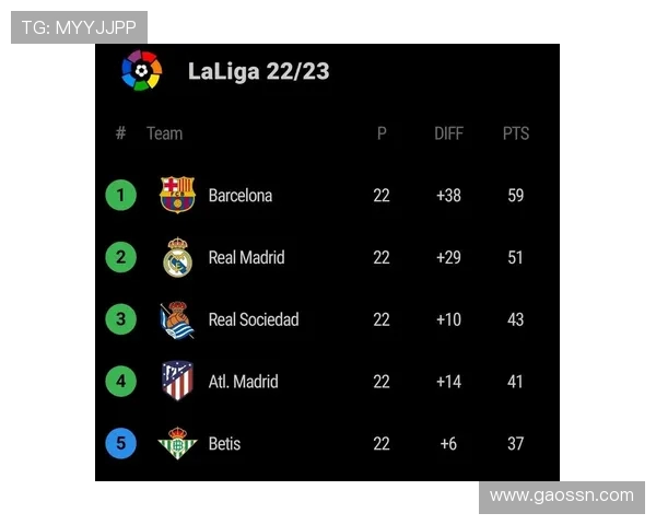 西甲赛程查询渠道推荐及赛程变动最新信息获取