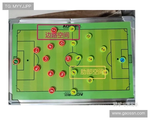 足球比赛中的进攻组合与配合技巧