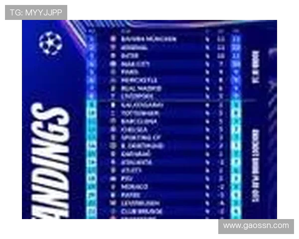 近年欧冠赛事及冠军分析