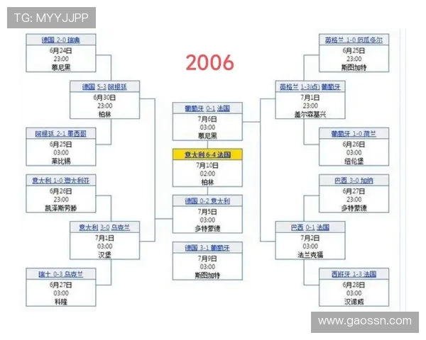 2026年WTT世界杯决赛赛程时间安排及重要比赛一览