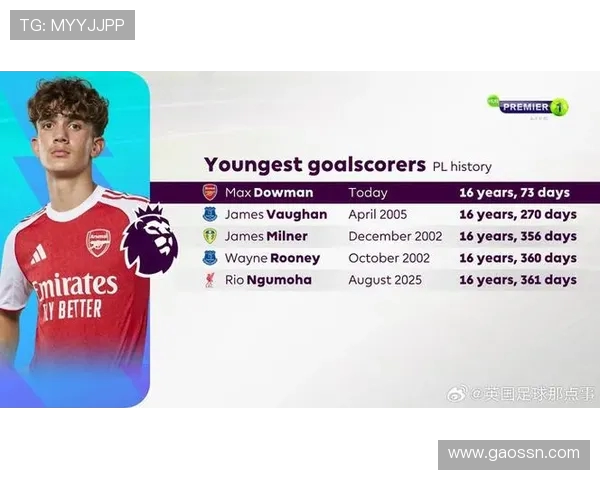 英超进球最多球员排行榜及赛季数据分析 英超进球最多球员排行榜及赛季数据分析