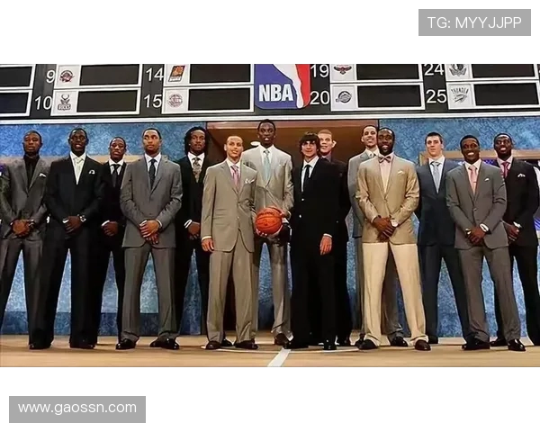 2019年NBA选秀最强球员分析及后续表现观察 2019年NBA选秀最强球员分析及后续表现观察