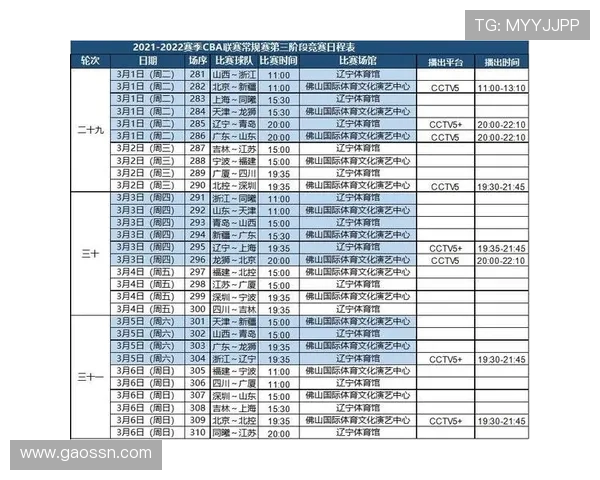 CBA今日直播赛程时间表及转播平台汇总